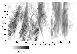 Figure 3. RTI plot of coherent echoes from sporadic E layer irregularities